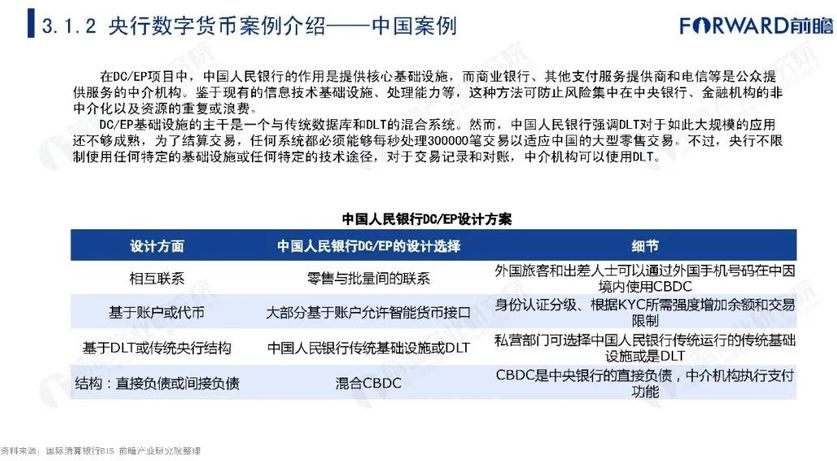 央行数字货币什么时候推出_央行数字货币买涨买跌是真的吗