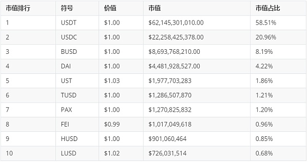 香港usdt合法吗_香港usdt怎么兑现