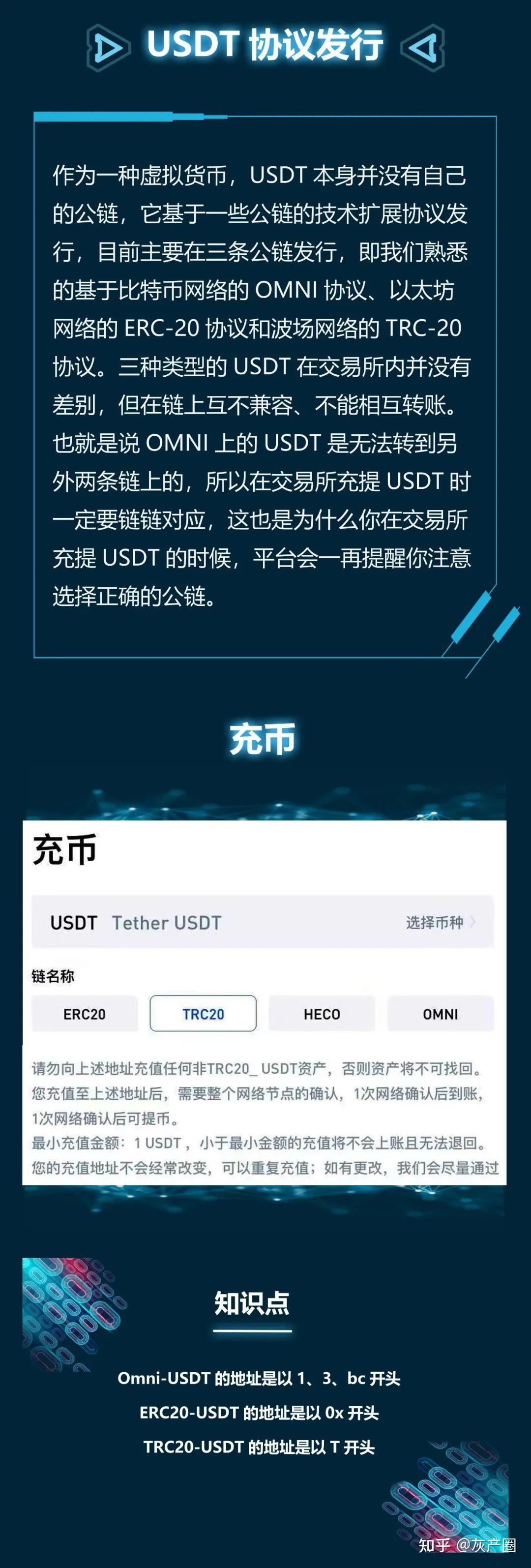 usdt合法么_usdt交易合法吗