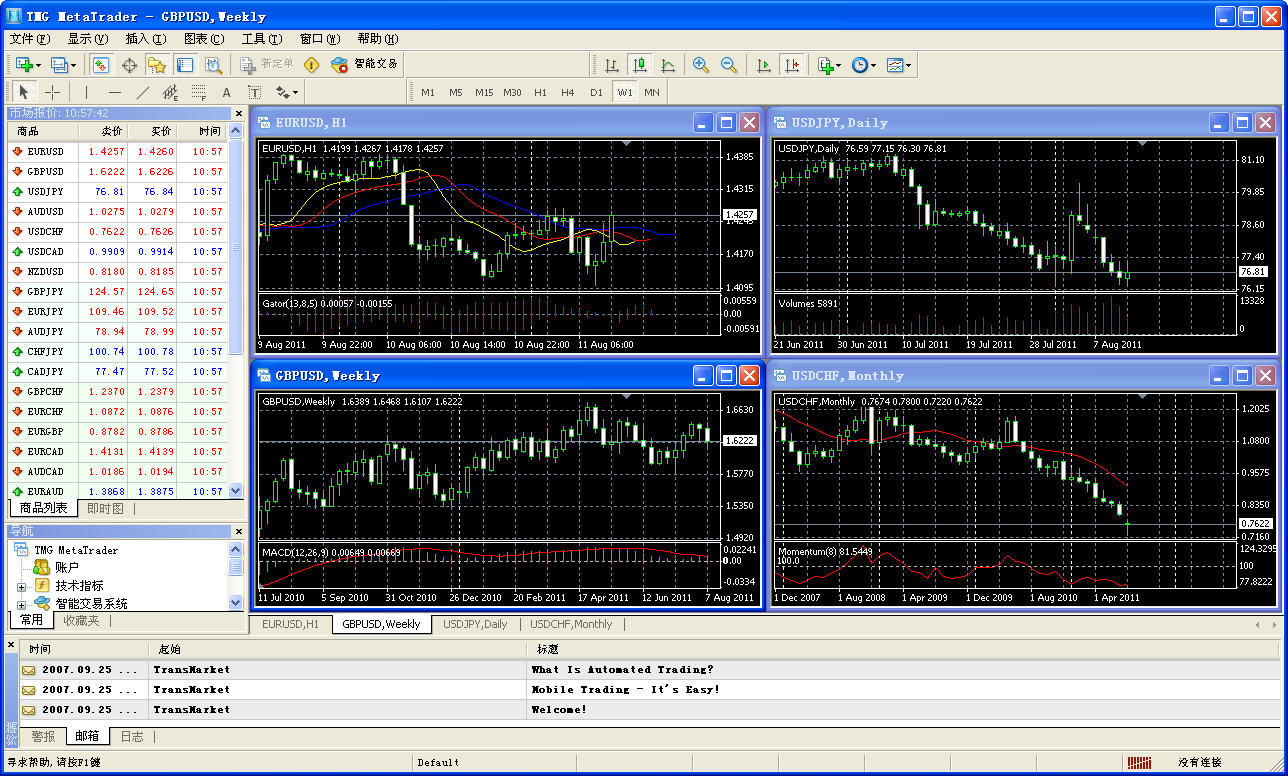 metatrader4官网地址_download metatrader 4