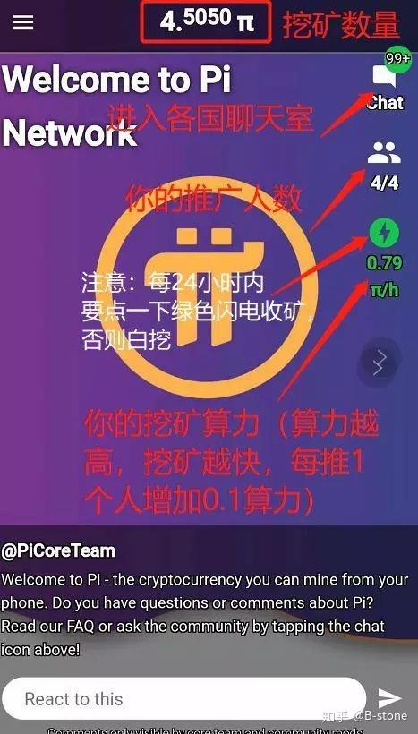pi数字货币是什么时间发行的_pi币是数字货币30区块链吗