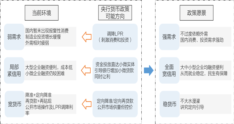 电子货币政策哪里实行了_电子货币政策哪里实行了呢