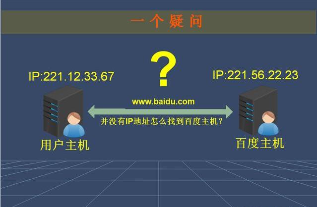 纸飞机ip地址_纸飞机免费代理ip
