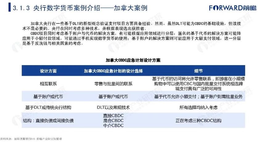 数字货币哪些比较好_数字货币哪些值得投资