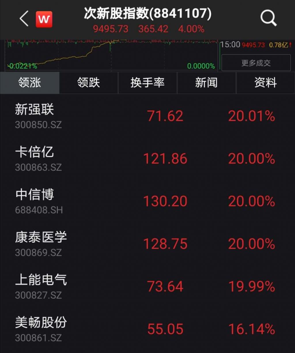 电子货币的概念股票_电子货币的概念股票有哪些