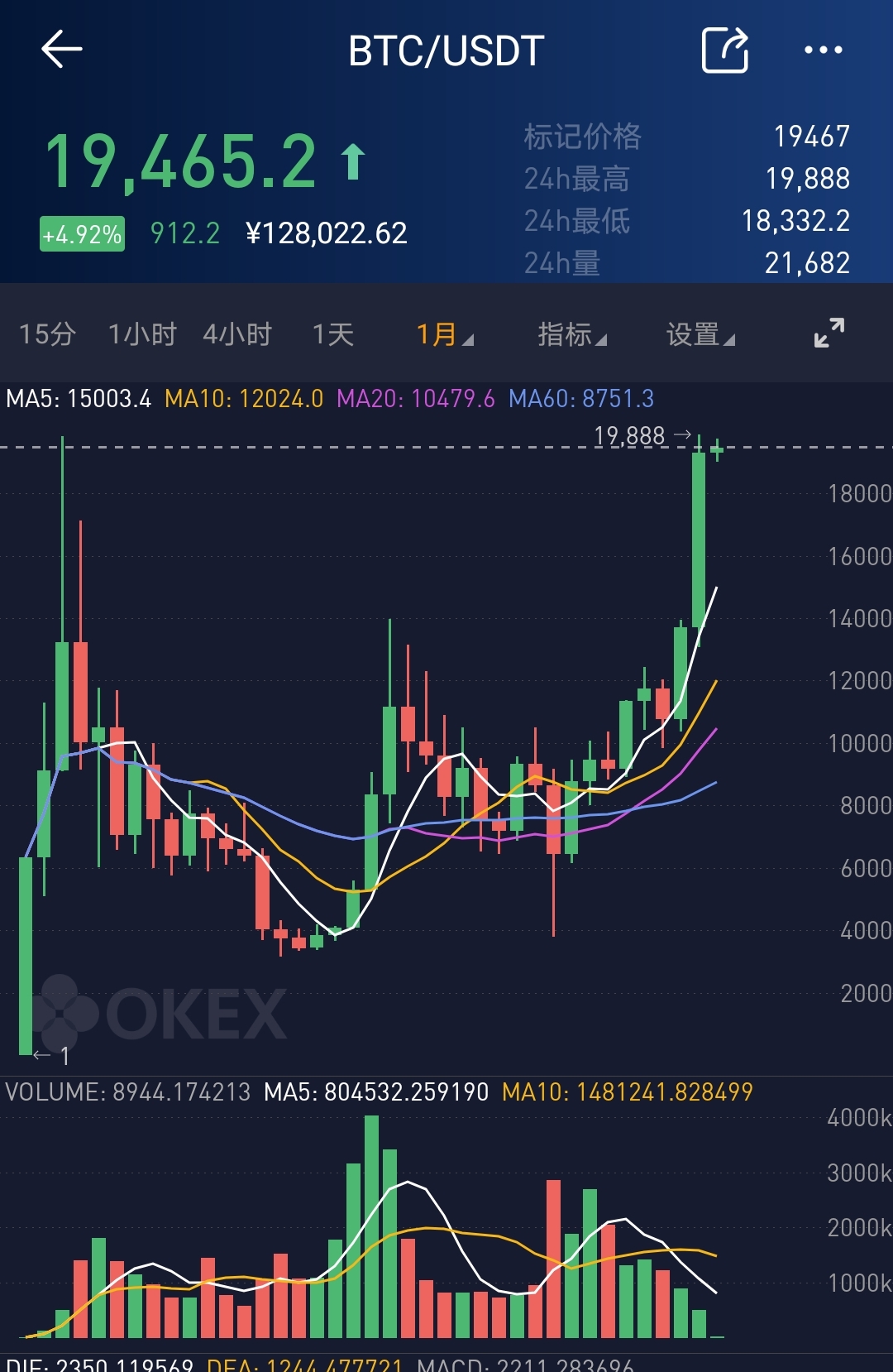比特币最新价格行情以太坊实时行情走势_比特币最新价格行情以太坊实时行情走势分析