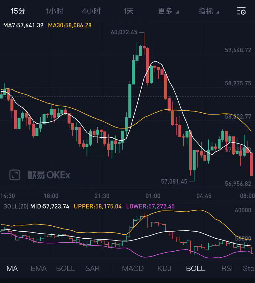 比特币最新价格行情美元实时_比特币现货最新价格走势图美元