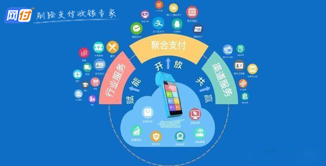 u支付_u支付软件