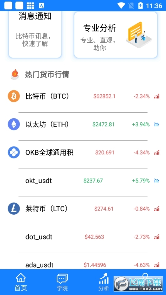 ok钱包app下载链接_okpay钱包app官网下载安卓