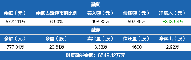 paxg软件_payoneer官网