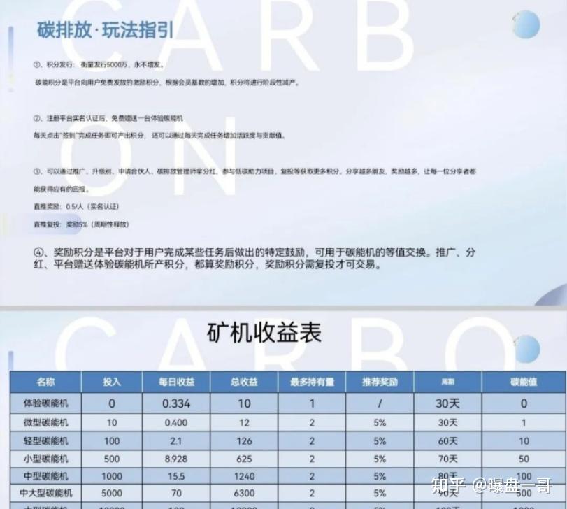 gec是骗局吗?为什么国家不打击_gec是什么项目合法吗?国家为什么不打击