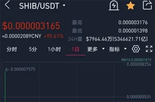 usdt泰达币app_usdt泰达币app下载