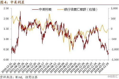 美元_美元符号