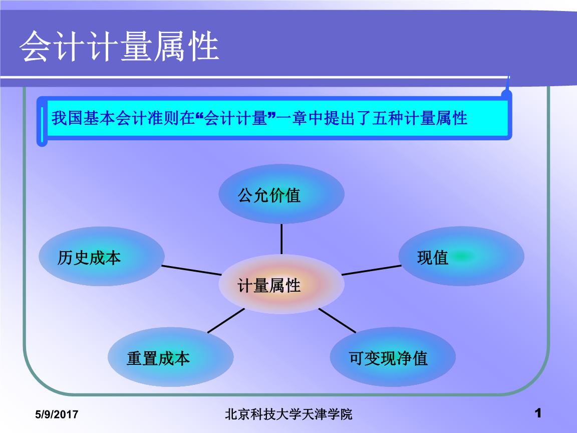 一般等价物名词解释_一般等价物名词解释政治经济学