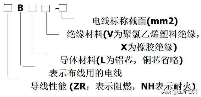tc的含义_tcc的含义