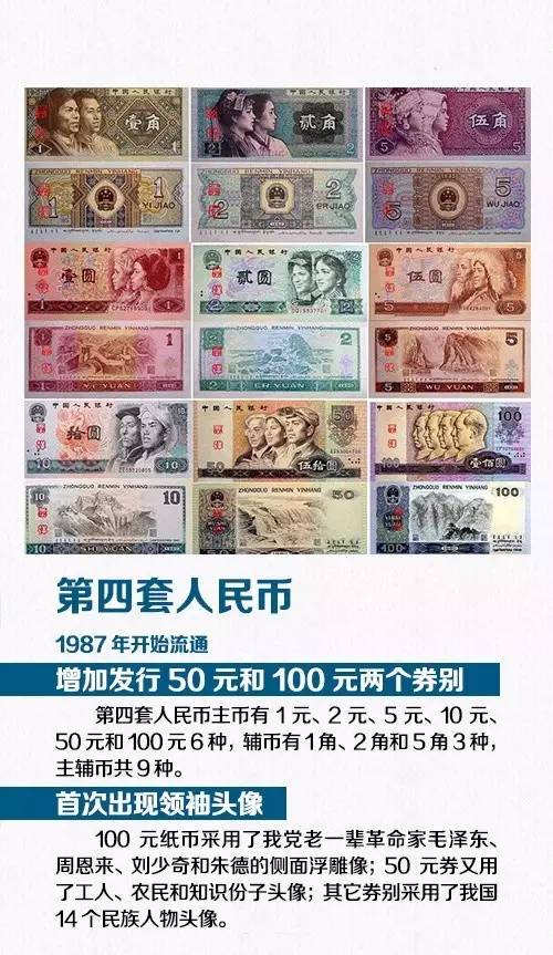 人民币的历史简介_人民币的历史简介100字
