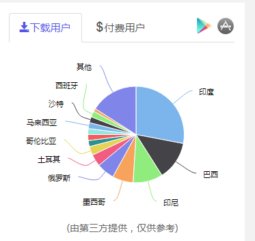 gopay支付平台_gopay支付平台下载