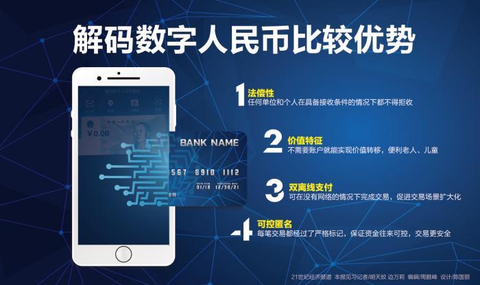 数字人民币app官方下载_数字人民币app官方下载地址