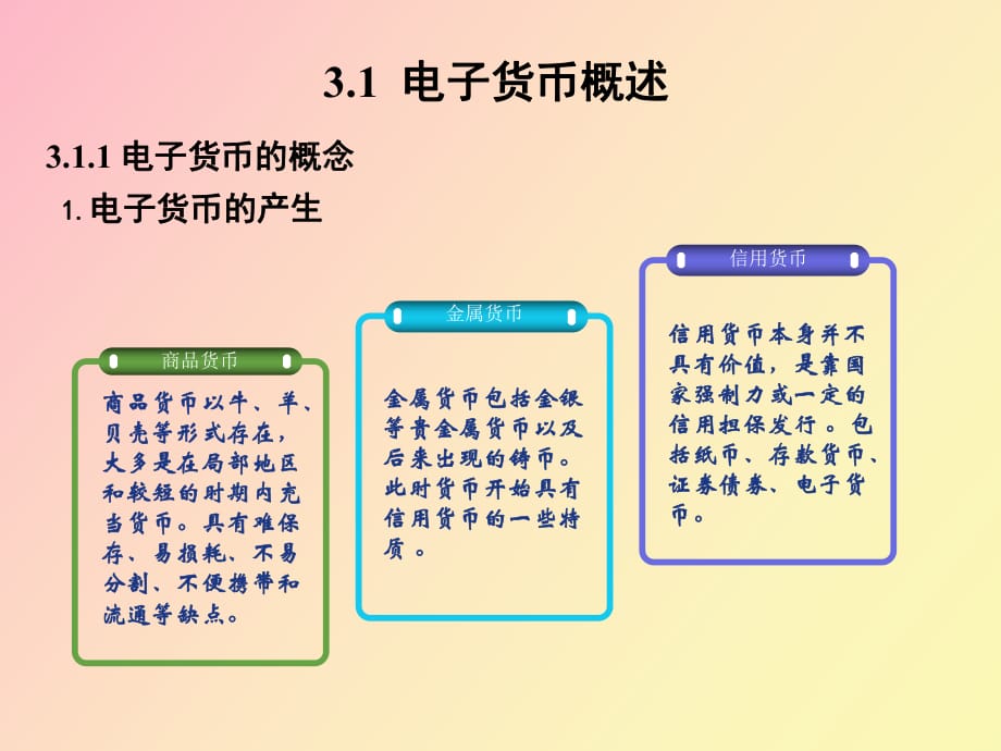 电子货币有哪些功能特点_电子货币有哪些功能特点和作用