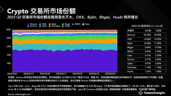 crypto交易平台_cryptopia交易所下载app