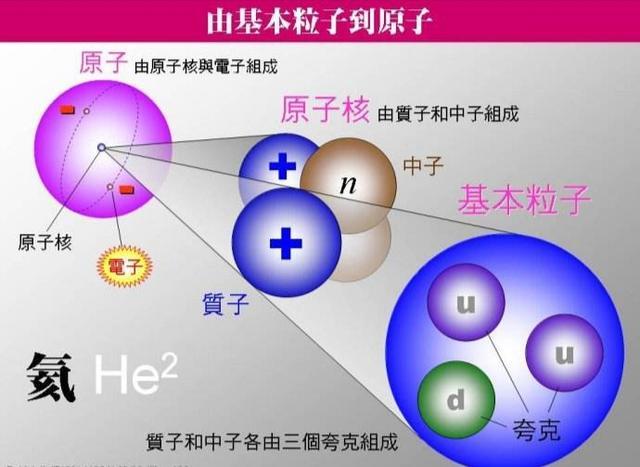 夸克_夸克浏览器