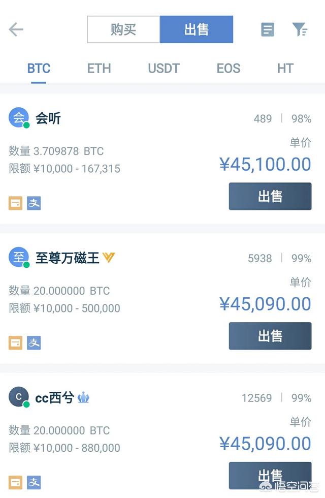欧意出售usdt限额_usdt交易被骗了5万