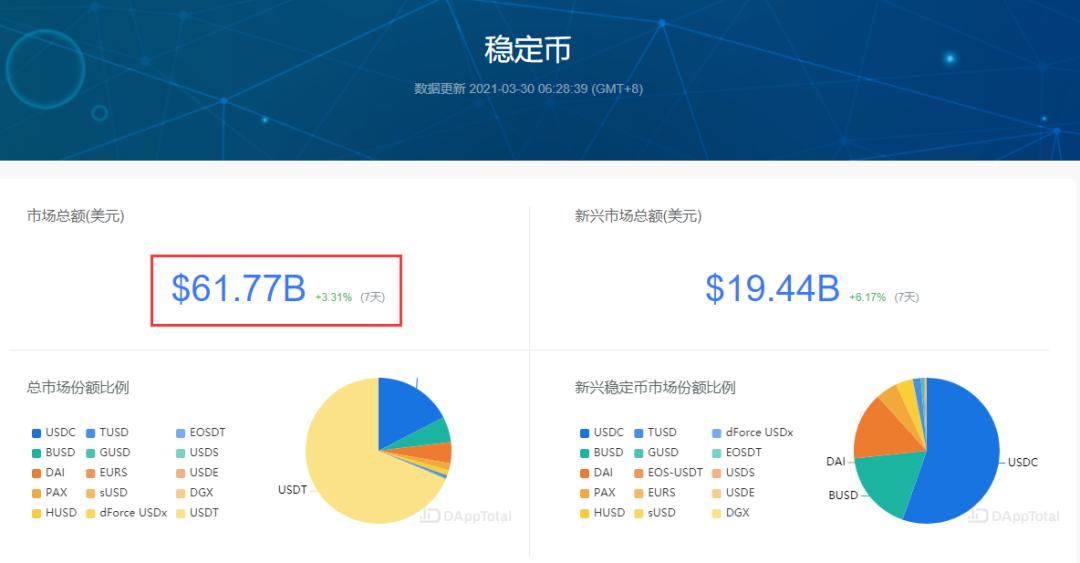 欧元兑换usdt_欧元兑换人民币今日价格表