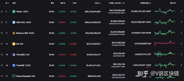 usdt币今日价格行情_usdt币价格行情怎么样
