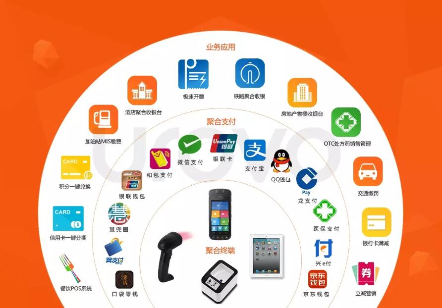 境内外币支付系统支持几个币种_境内外币支付系统可以处理什么业务