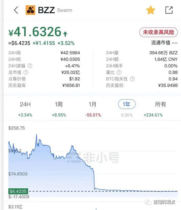 查询usdt转账_usdt能查到转账流水吗