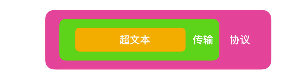 transfer的短语_transfer sth