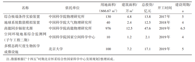 telescope加速器破解版的简单介绍