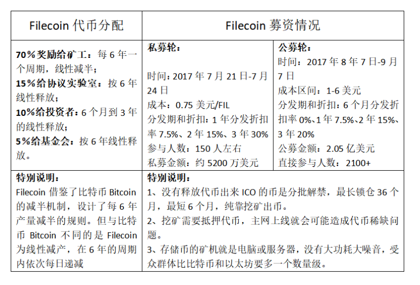MyToken下载_mytoken app下载