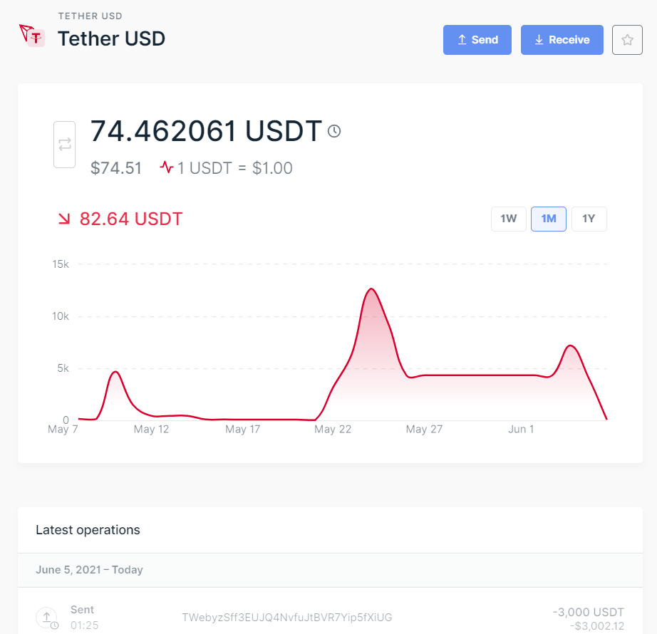imtoken怎么添加trc20_imtoken怎么添加usdt币种