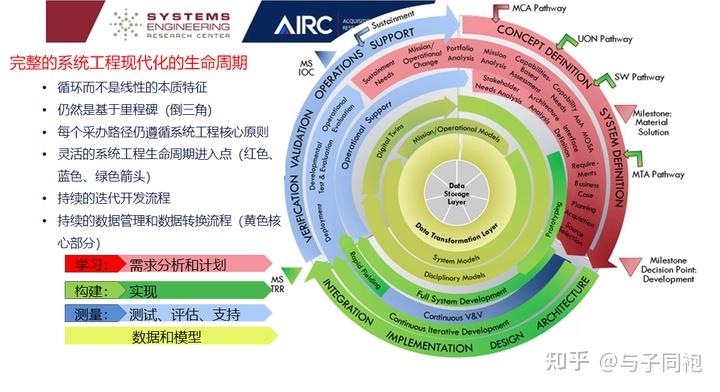 etl数字货币_中国央行数字货币官网