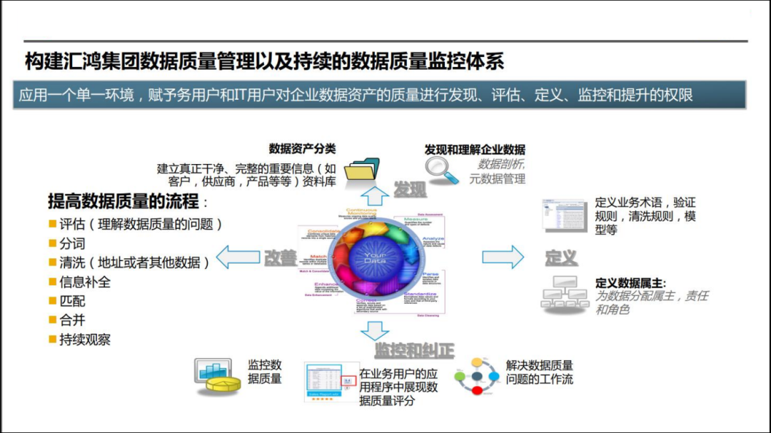 etl数字货币_中国央行数字货币官网