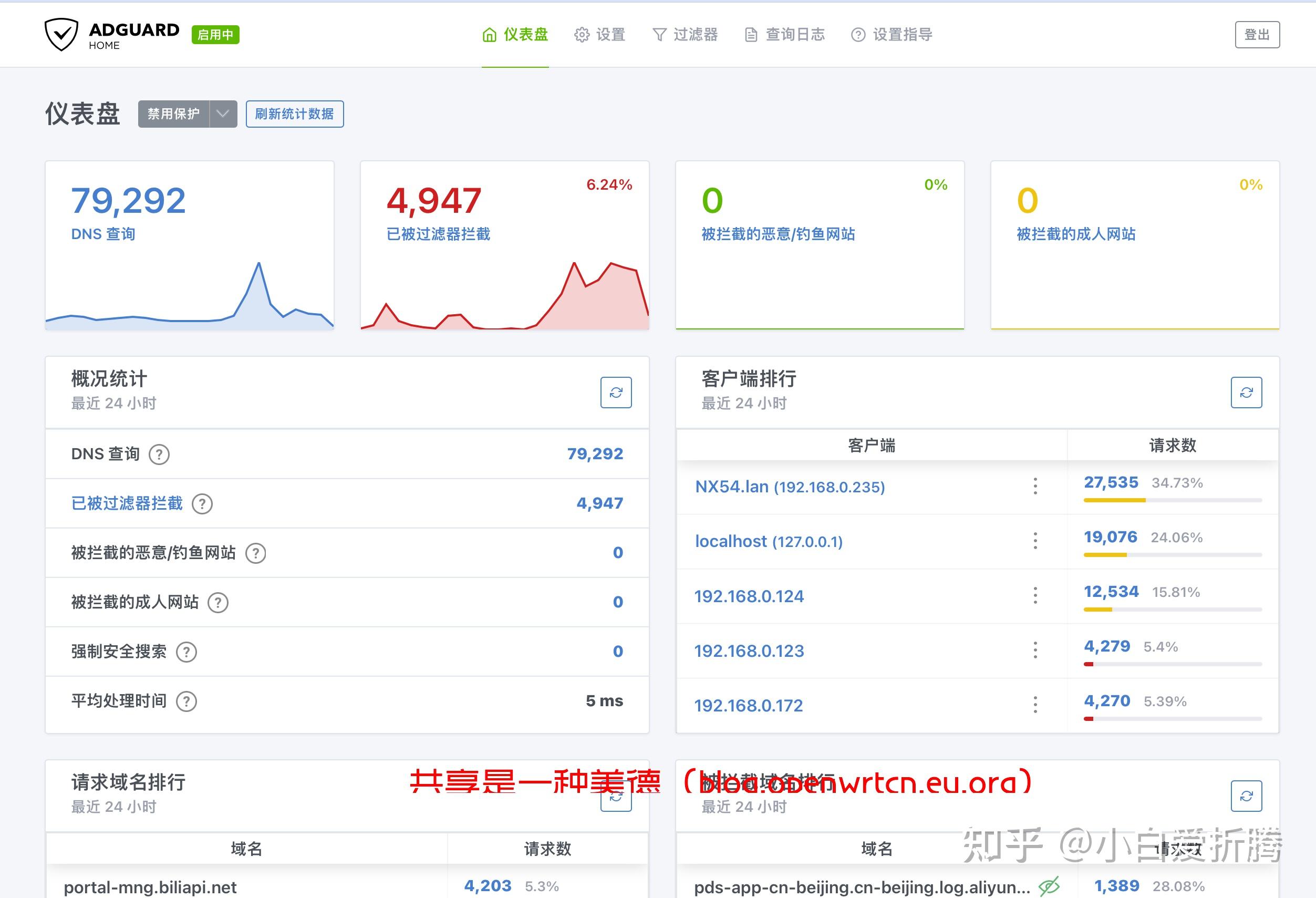 telegeram.org.atm的简单介绍