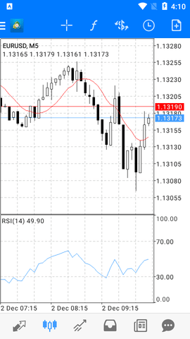 metatrader5官方安卓版_metatrader5apk手机版
