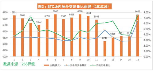 usdt买卖_usdt买卖合法吗