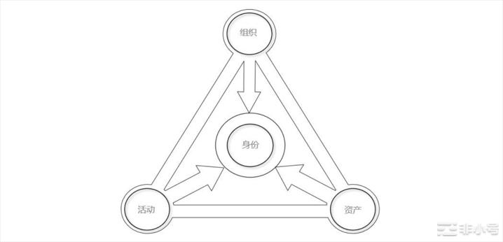 小狐狸钱包是实名吗安全吗_小狐狸钱包是实名吗安全吗可靠吗