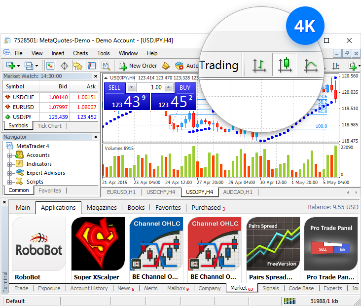 metatrader_metatrader5手机版下载