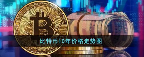 BTC币_比特币今日行情价格