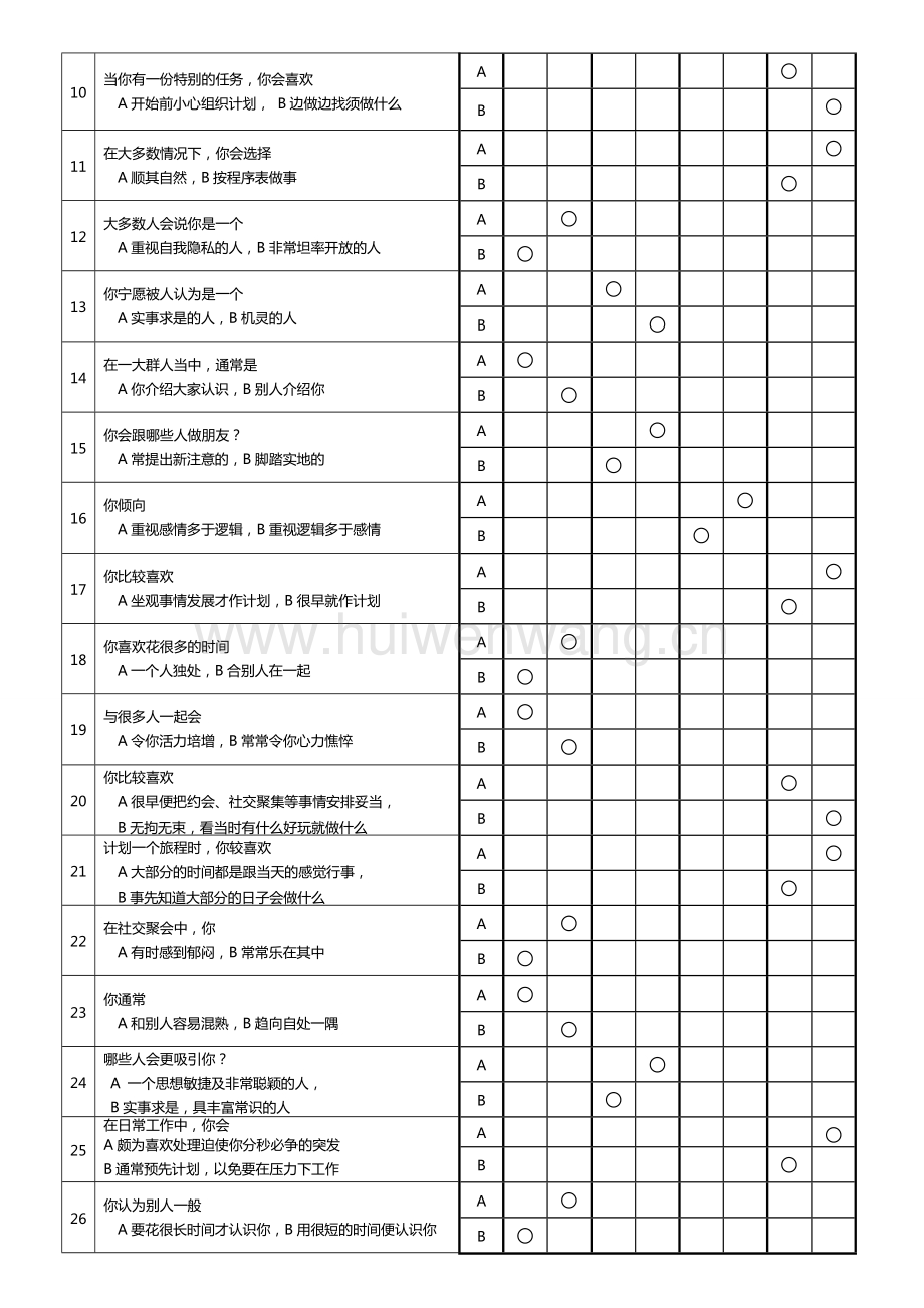 mpti性格类型免费_mbti性格类型分析免费