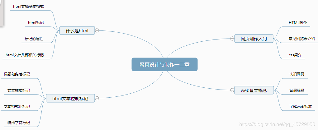 超链接名词解释_简述超链接的各种类型