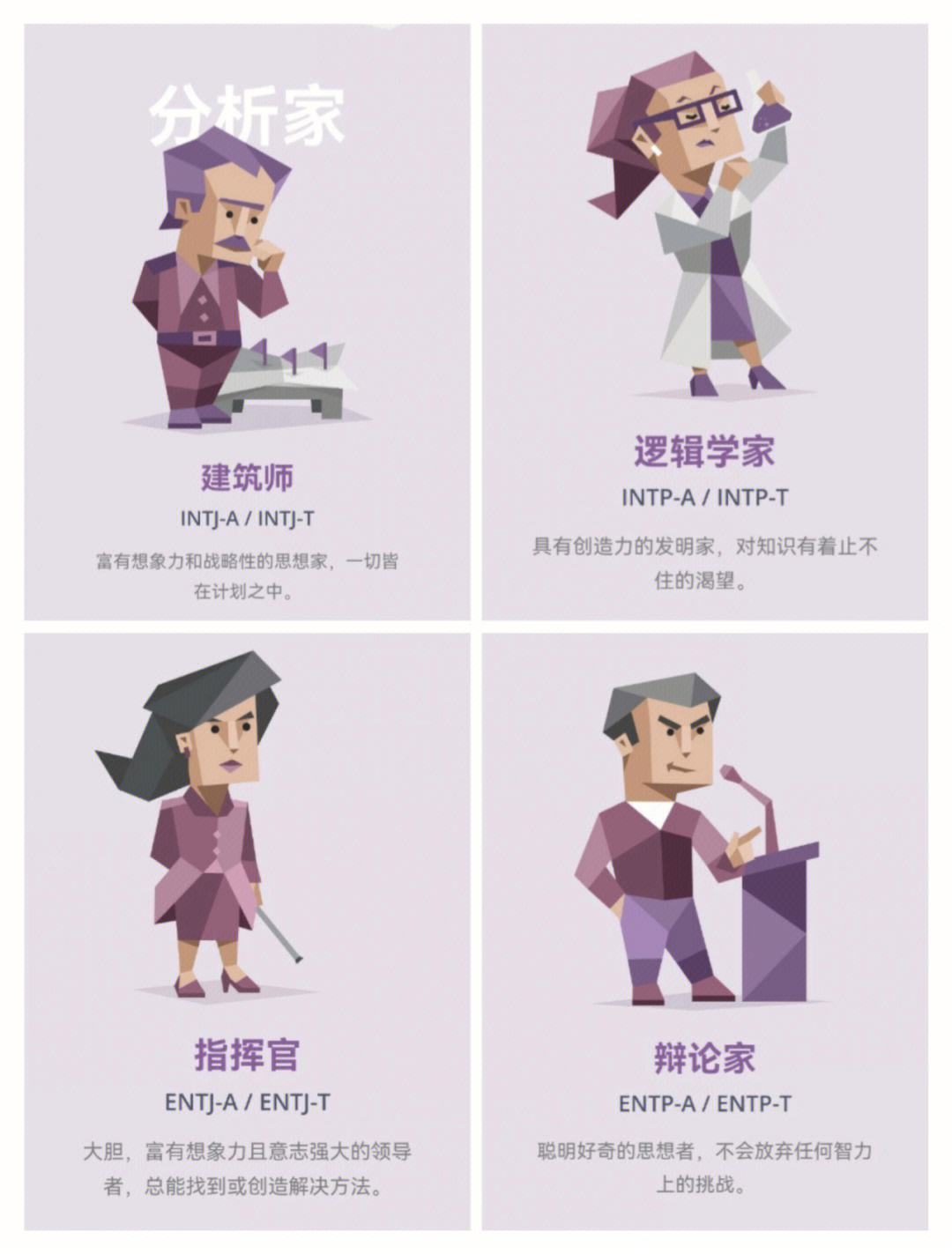 16personalities官网免费_16personalitiescomchch