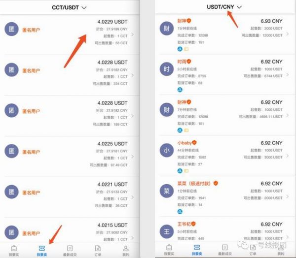 usdt怎么换成人民币_usdt怎么换人民币汇率