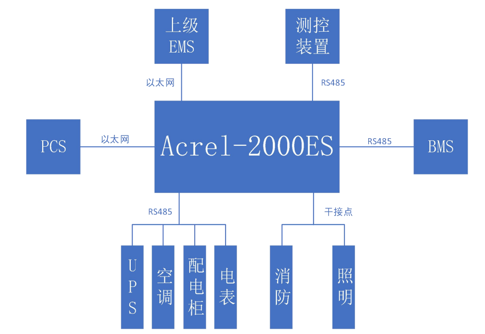 imtoken钱包转账出现server后面一串数字_imtoken钱包转账出现server后面一串数字转不出去