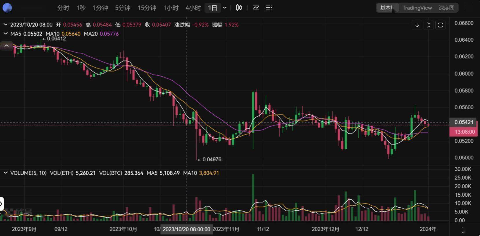 usdt出金香港卡_香港usdt兑换美金