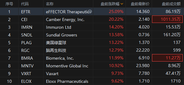 alcx币还能涨回来吗的简单介绍