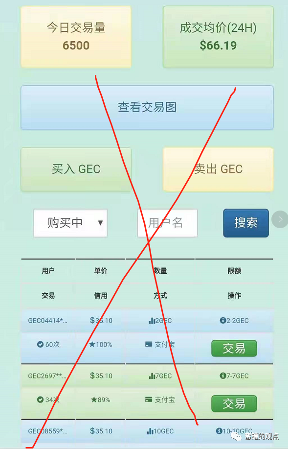 tp钱包BTC用的什么链_tp钱包里的币会涨或会跌吗?
